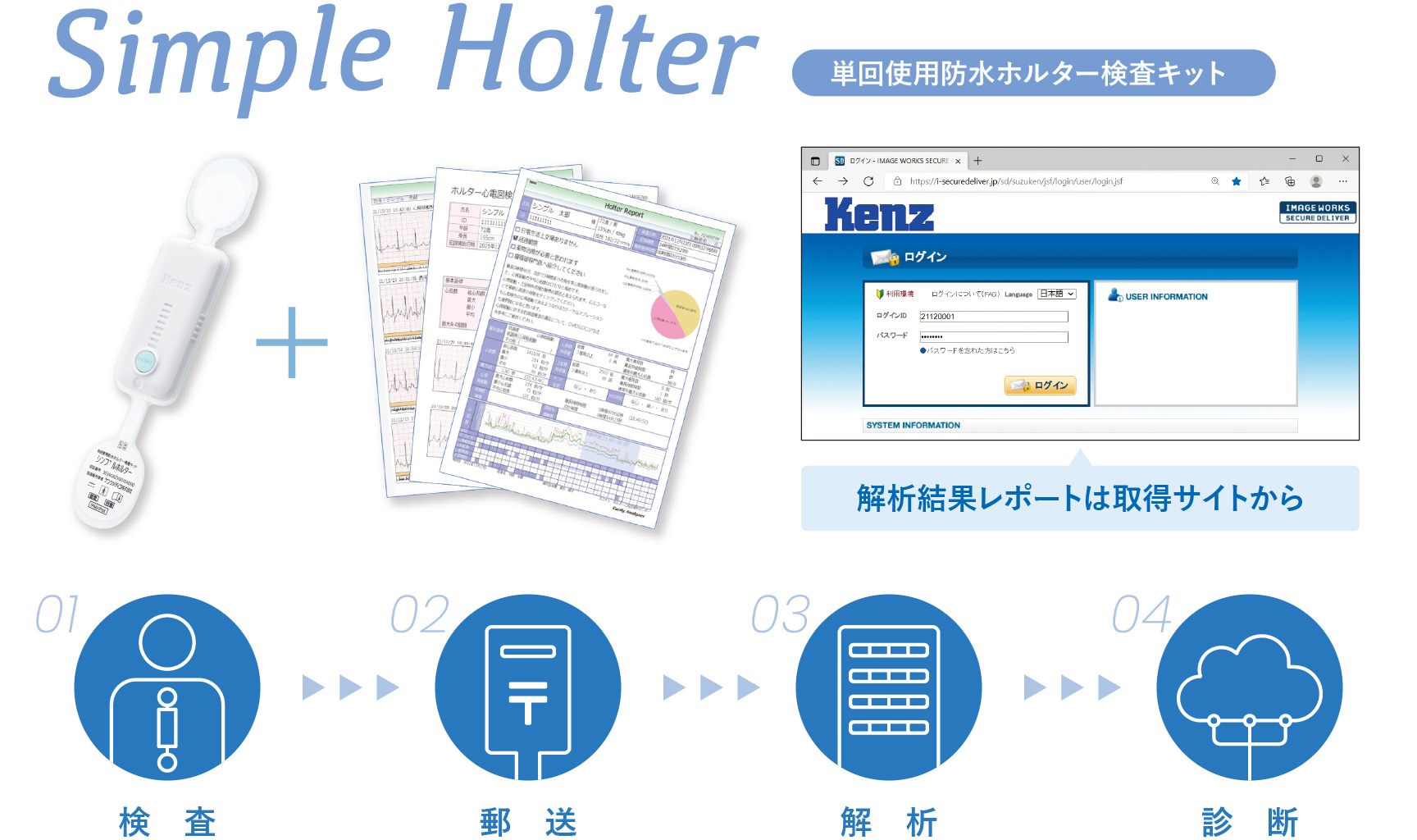 Simple Holter